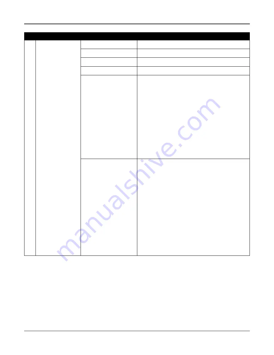 DSC Neo Reference Manual Download Page 137