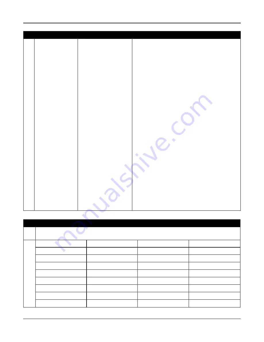 DSC Neo Reference Manual Download Page 139