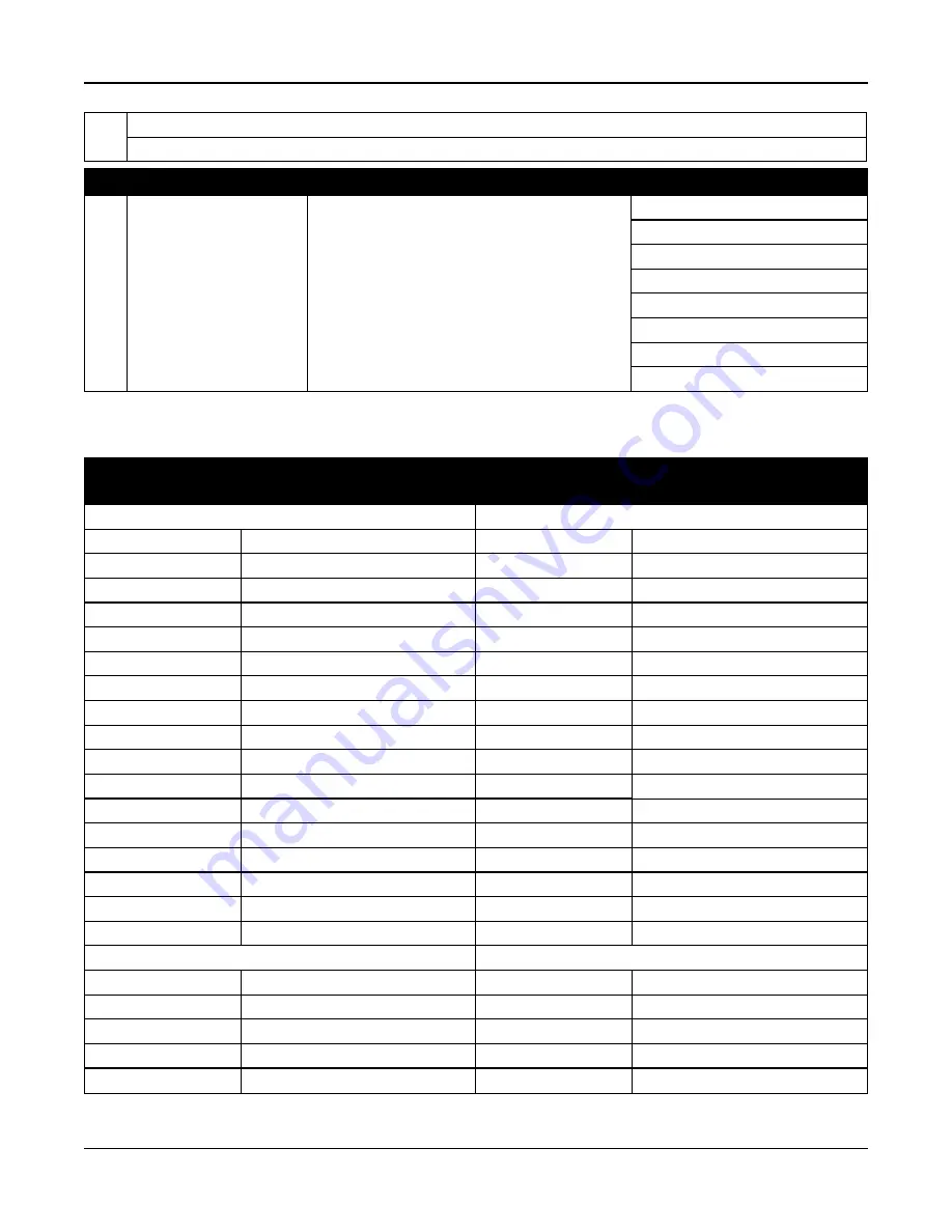 DSC Neo Reference Manual Download Page 154