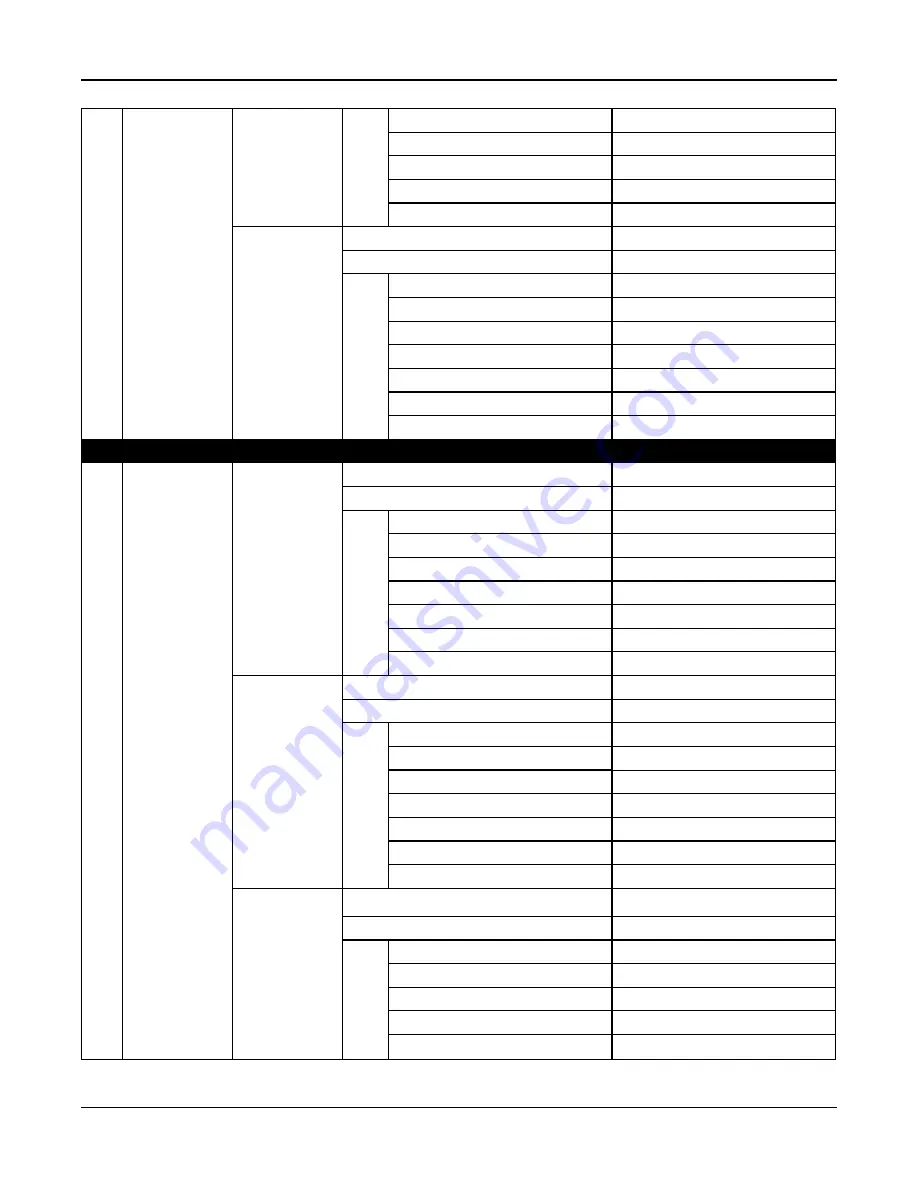 DSC Neo Reference Manual Download Page 169