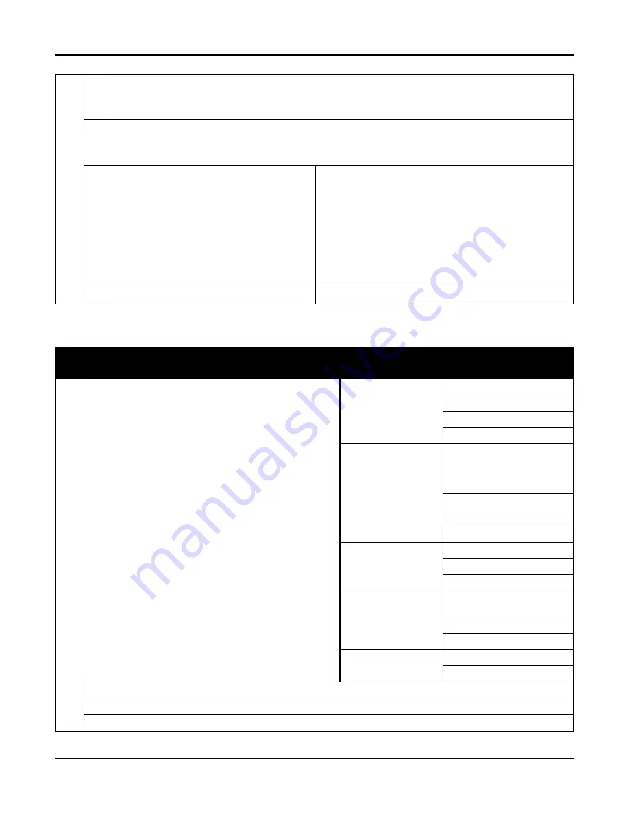 DSC Neo Reference Manual Download Page 177