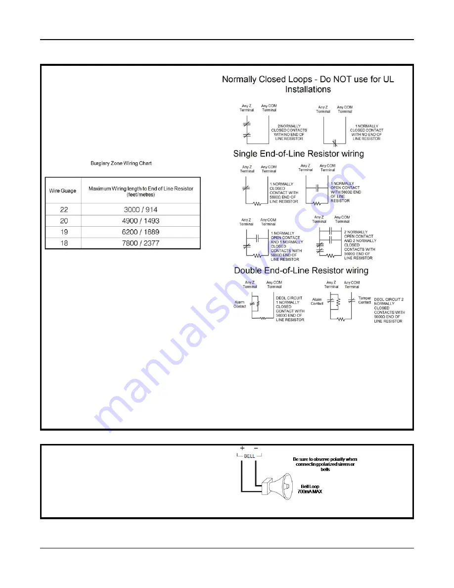 DSC Neo Reference Manual Download Page 217