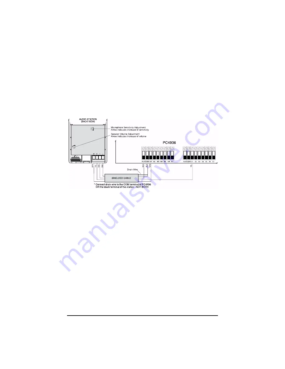 DSC PC4936 Instruction Manual Download Page 9