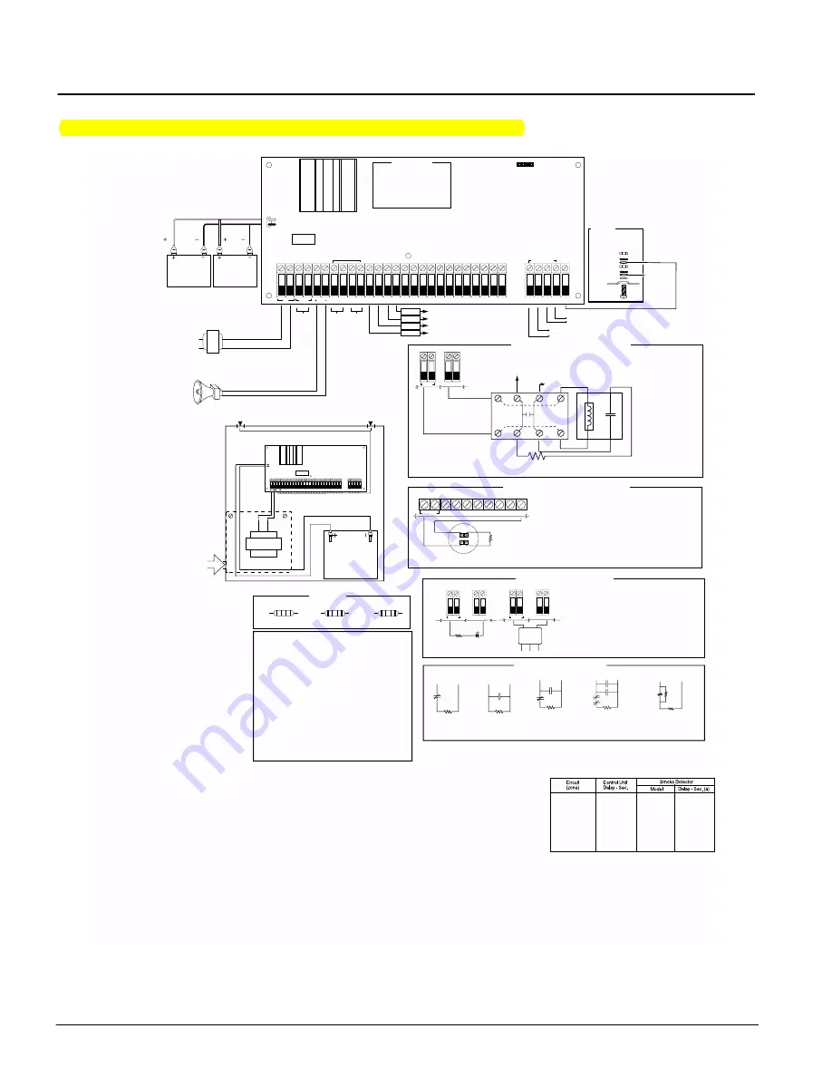 DSC PC5020 Power864 Installation Manual Download Page 61