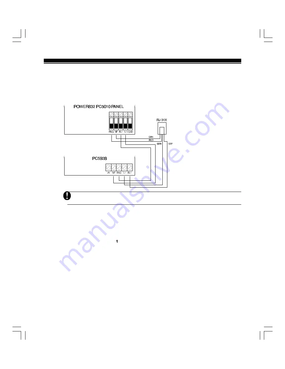 DSC PC5928 Скачать руководство пользователя страница 5