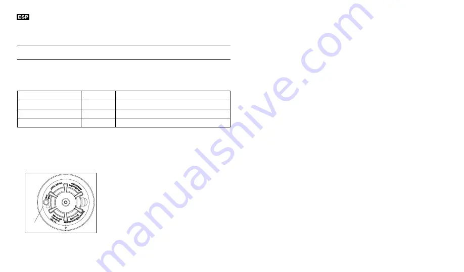 DSC PG4936 Series Operating Instructions Manual Download Page 20