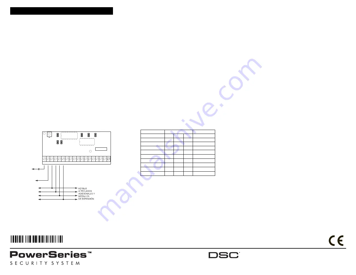 DSC PowerSeries PC5108FLR Скачать руководство пользователя страница 2