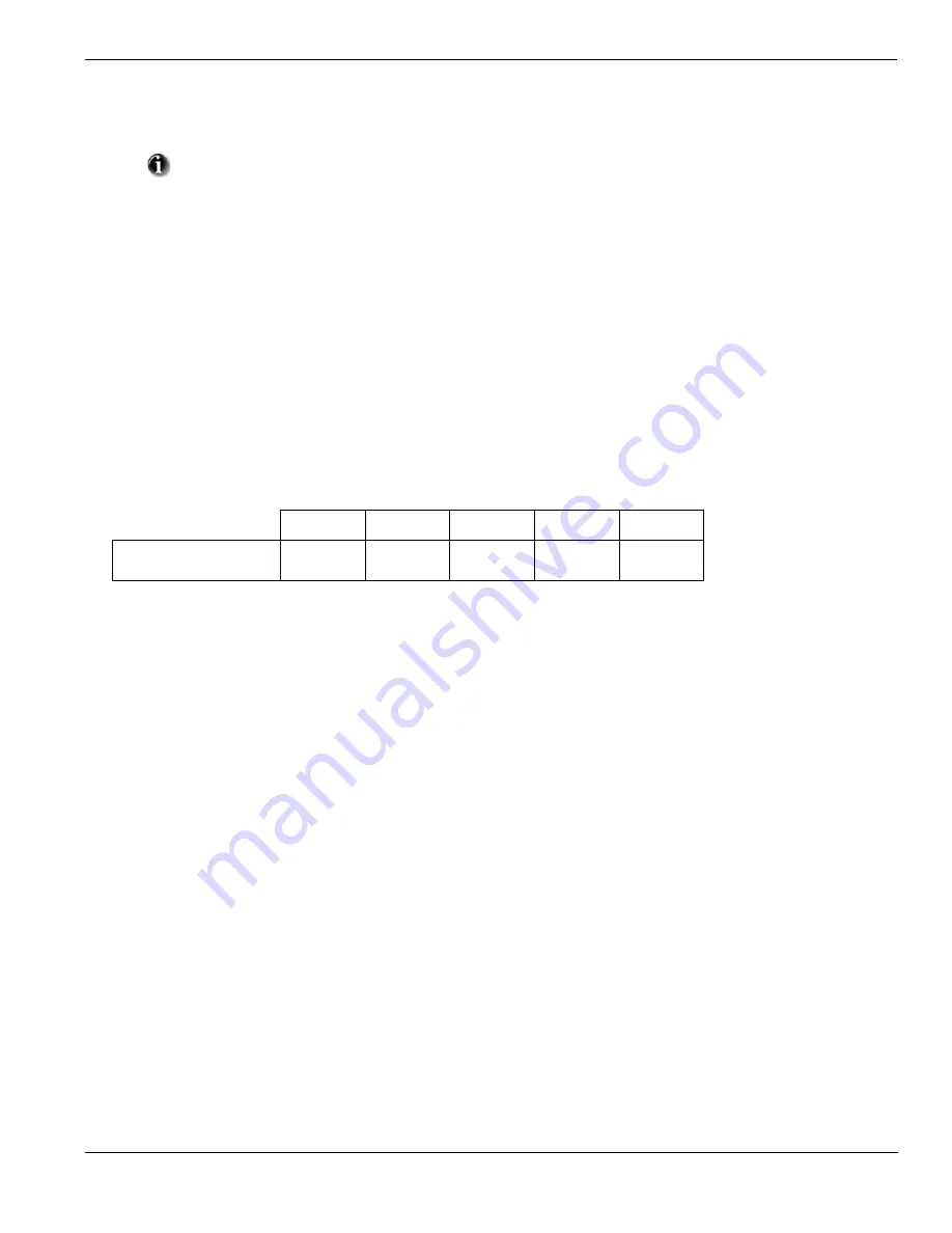 DSC PowerSeries SCW9045-433 v1.0 Installation And Wiring Manual Download Page 19