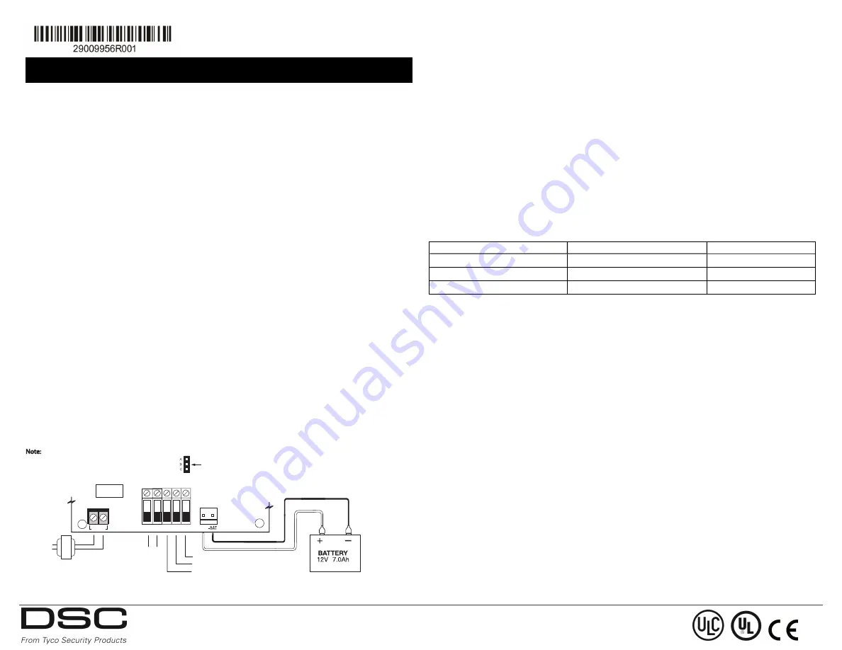 DSC PS4085 Installation Manual Download Page 1