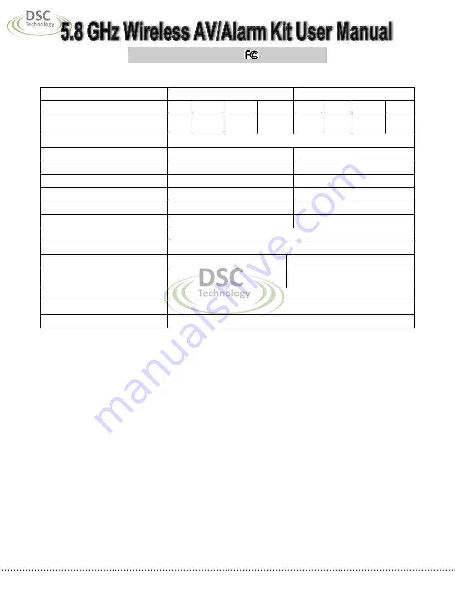 DSC SEA-B-QUE User Manual Download Page 3