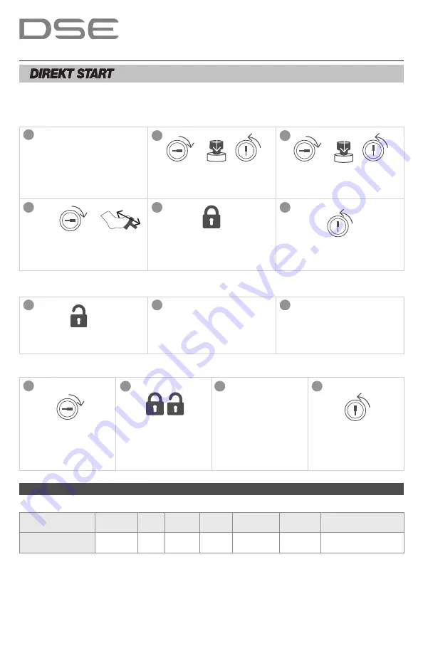 DSE 503 PLATINUM Installation Manual Download Page 1