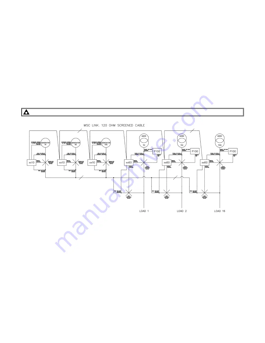 DSE 8610 MKII Скачать руководство пользователя страница 80