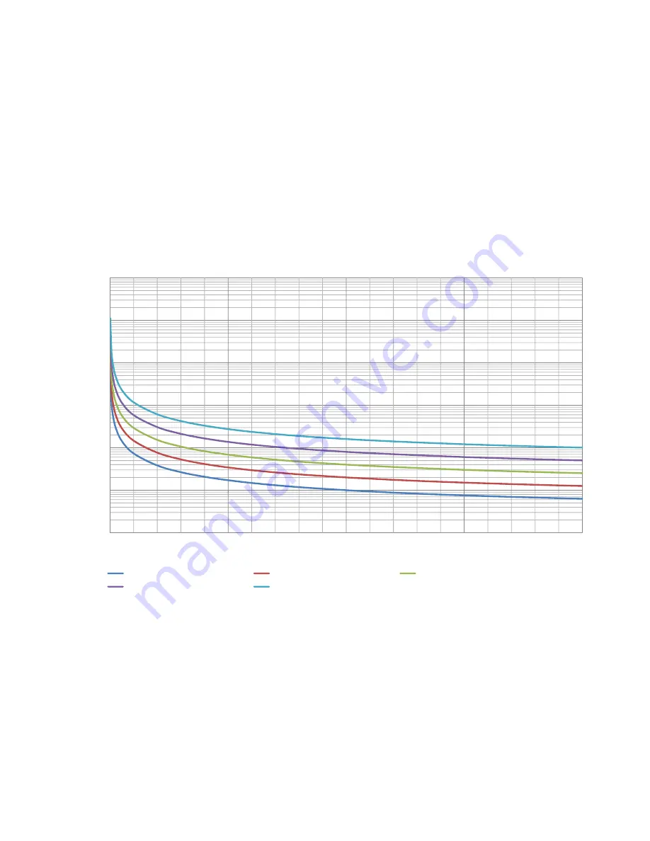 DSE 8610 MKII Скачать руководство пользователя страница 160