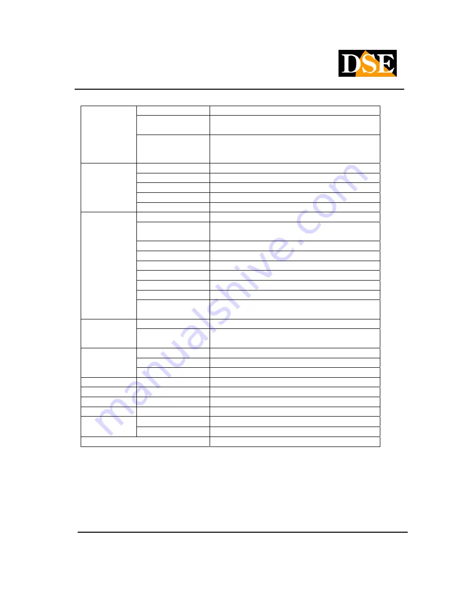 DSE DR-N16 User Manual Download Page 85