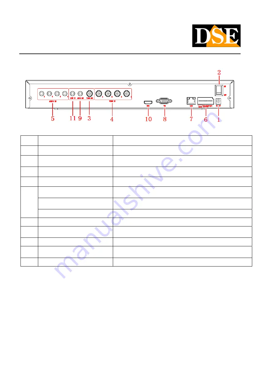 DSE DS-N4 Installation Manual Download Page 5