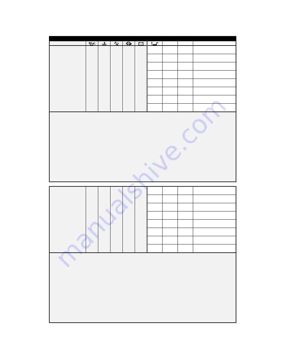 DSE DSE704 Operating Manual Download Page 10