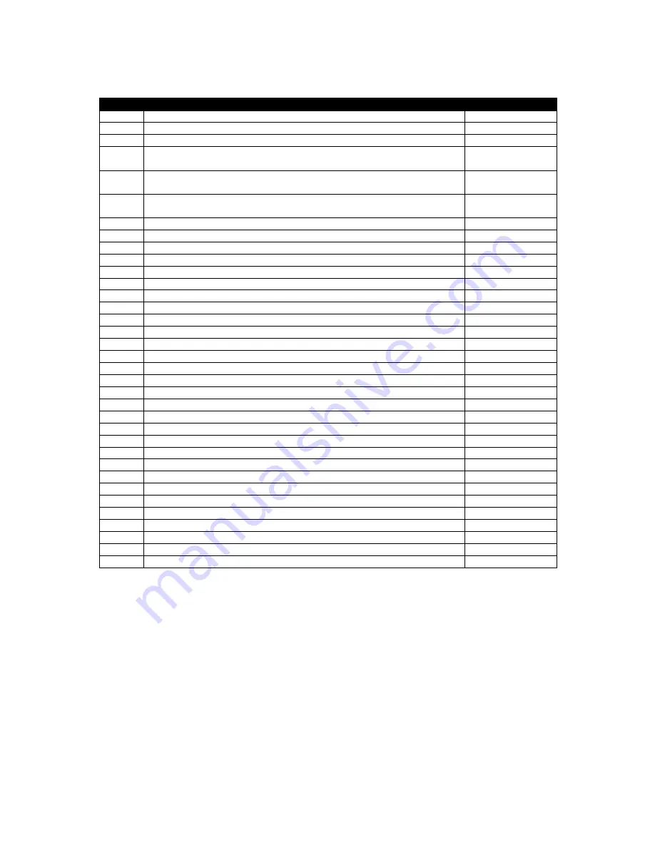 DSE DSE7110 MKII Operator'S Manual Download Page 81