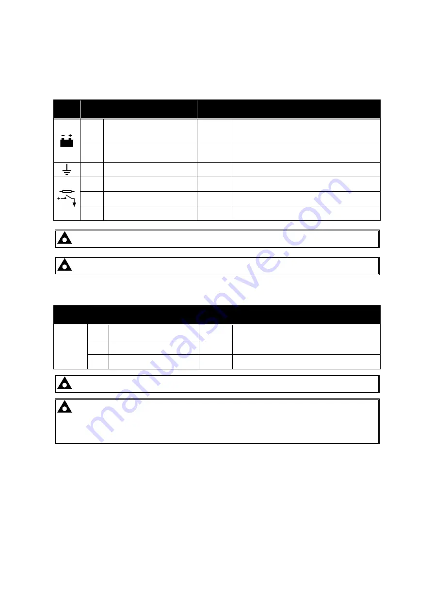 DSE DSE7560 Manual Download Page 16