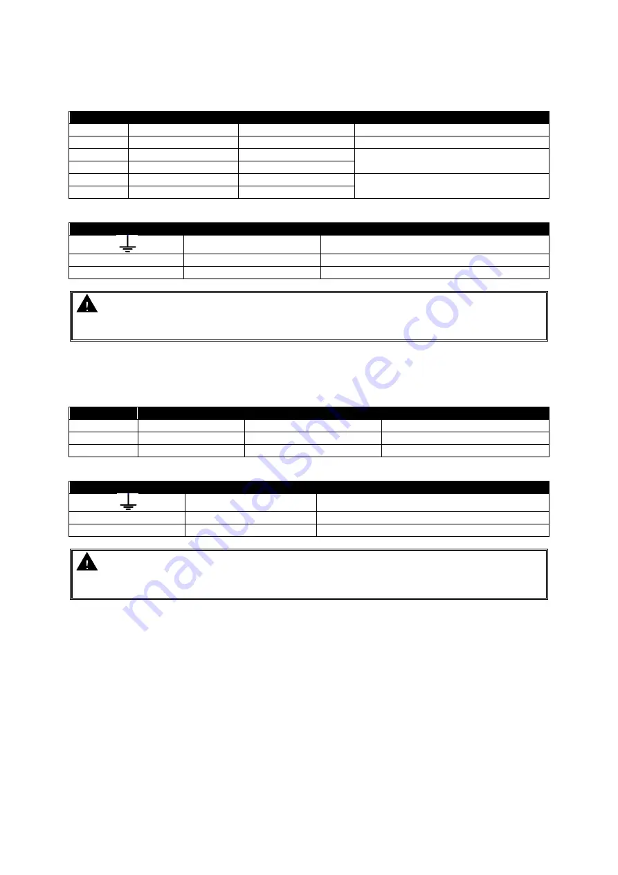 DSE DSE9130 Operator'S Manual Download Page 47