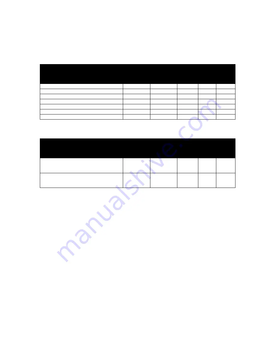 DSE DSE9474 Operator'S Manual Download Page 16