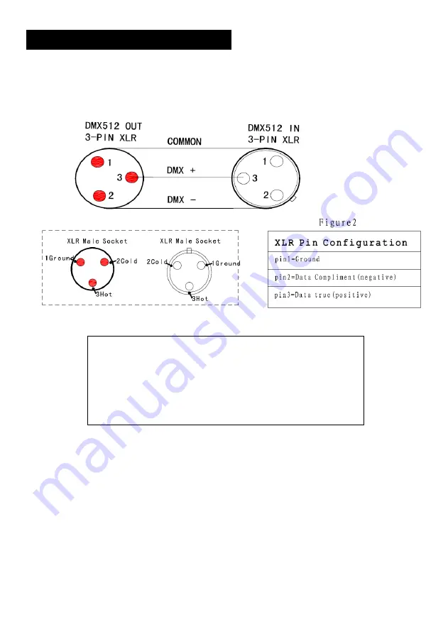 DSE Flower Effect Moving Head User Manual Download Page 6