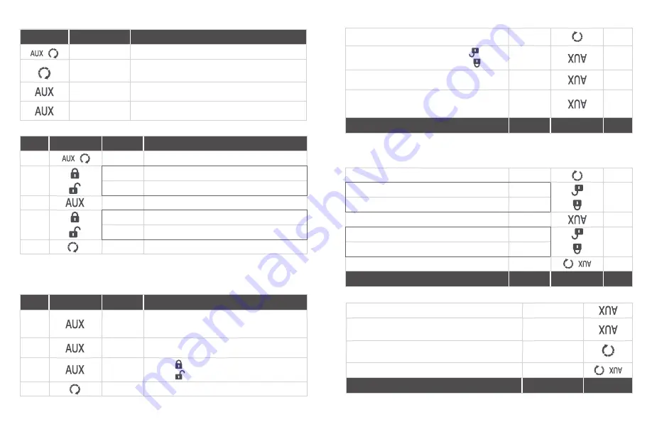 DSE FM2WLCDSS User Manual Download Page 2