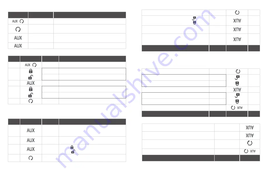 DSE FM2WLCDSS User Manual Download Page 4