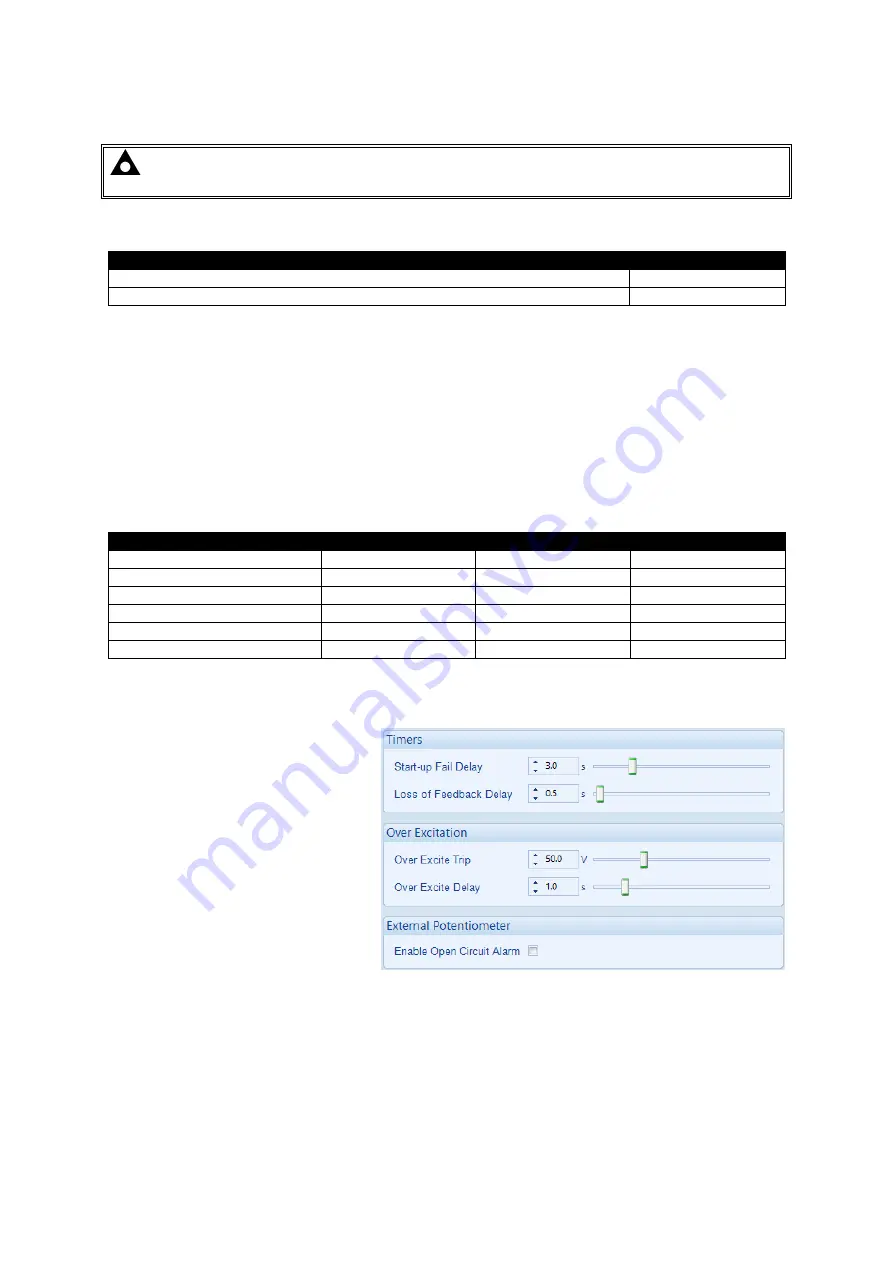 DSE Genset DSEA109 PMG Operator'S Manual Download Page 36