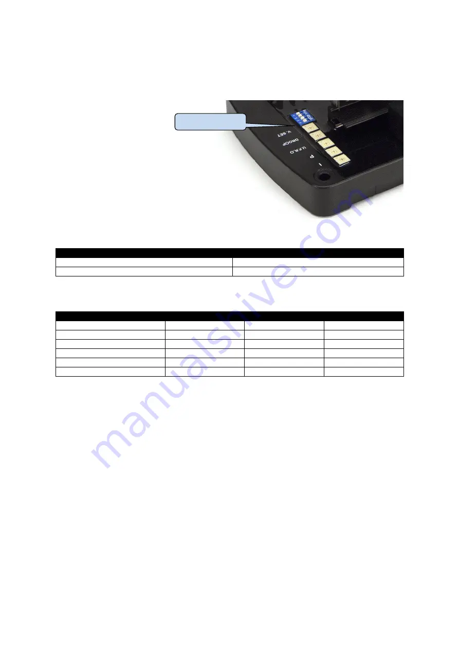 DSE Genset DSEA109 PMG Operator'S Manual Download Page 43