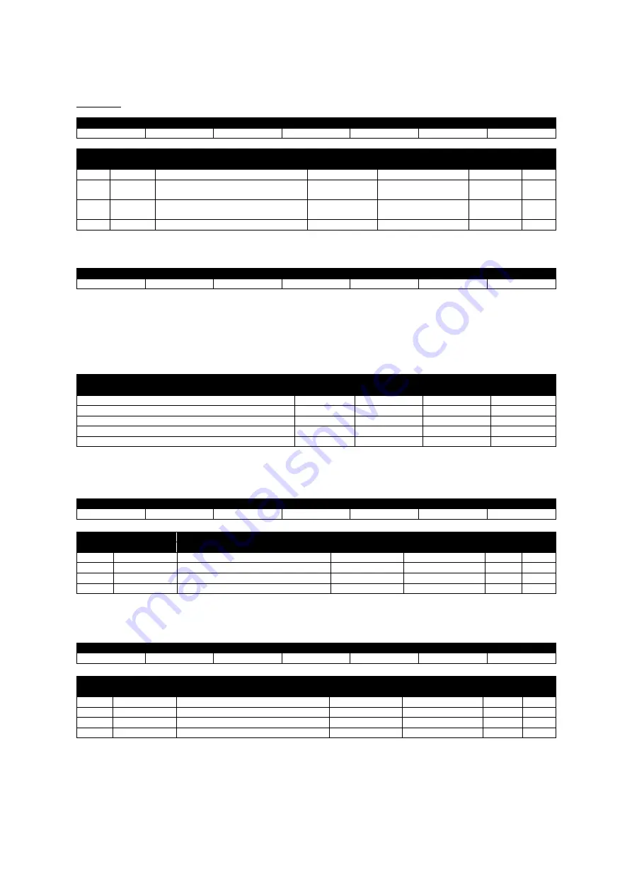 DSE Genset DSEA109 PMG Operator'S Manual Download Page 50