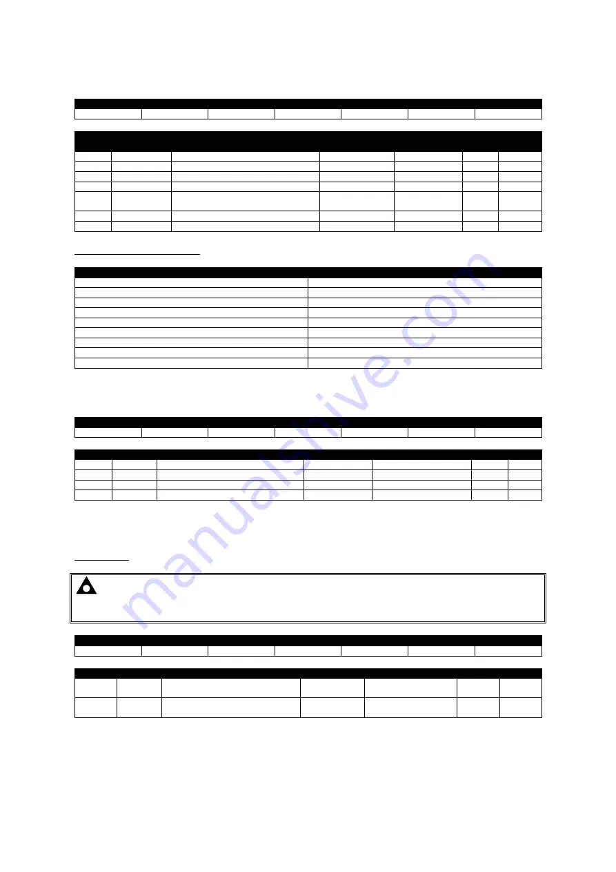 DSE Genset DSEA109 PMG Operator'S Manual Download Page 51