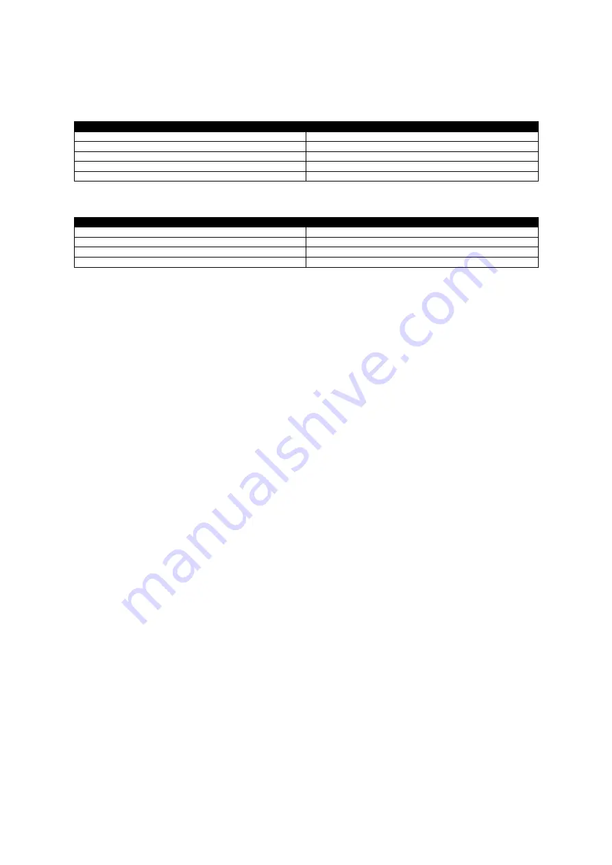 DSE Genset DSEA109 PMG Operator'S Manual Download Page 57