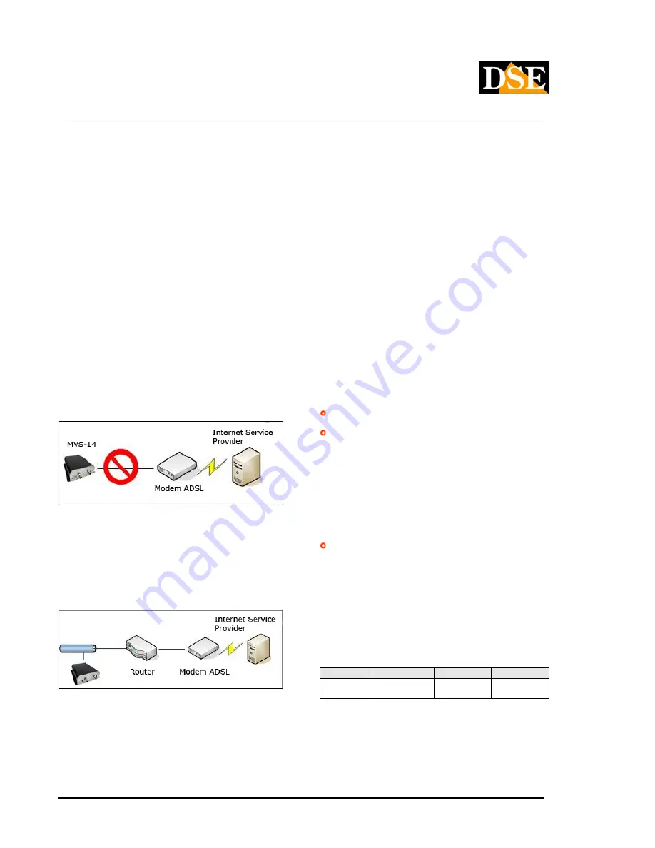 DSE MVS-14 User Manual Download Page 18