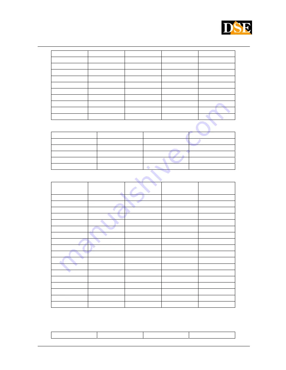 DSE RA-N1250 User Manual Download Page 26