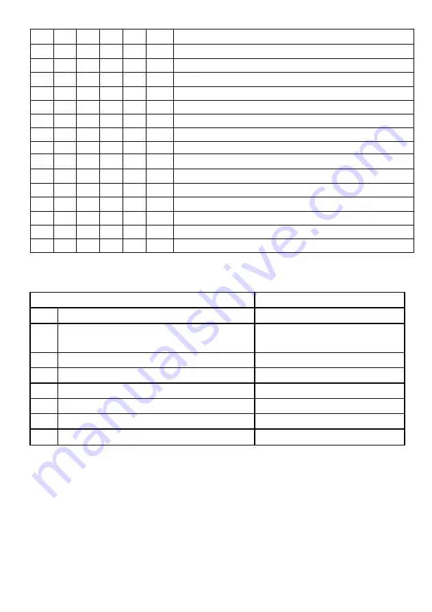 DSE STORM 2000 User Manual Download Page 6