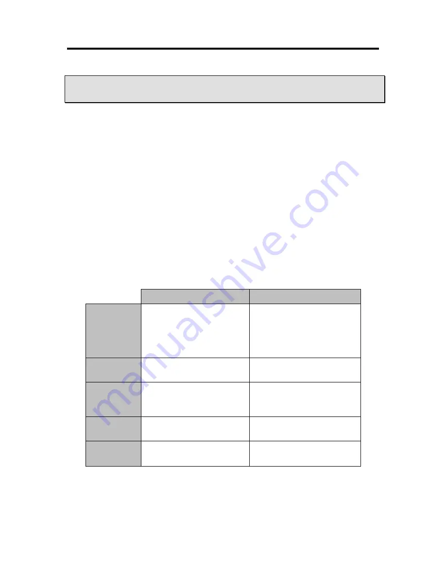 DSE XH9950 Installation And User Manual Download Page 9