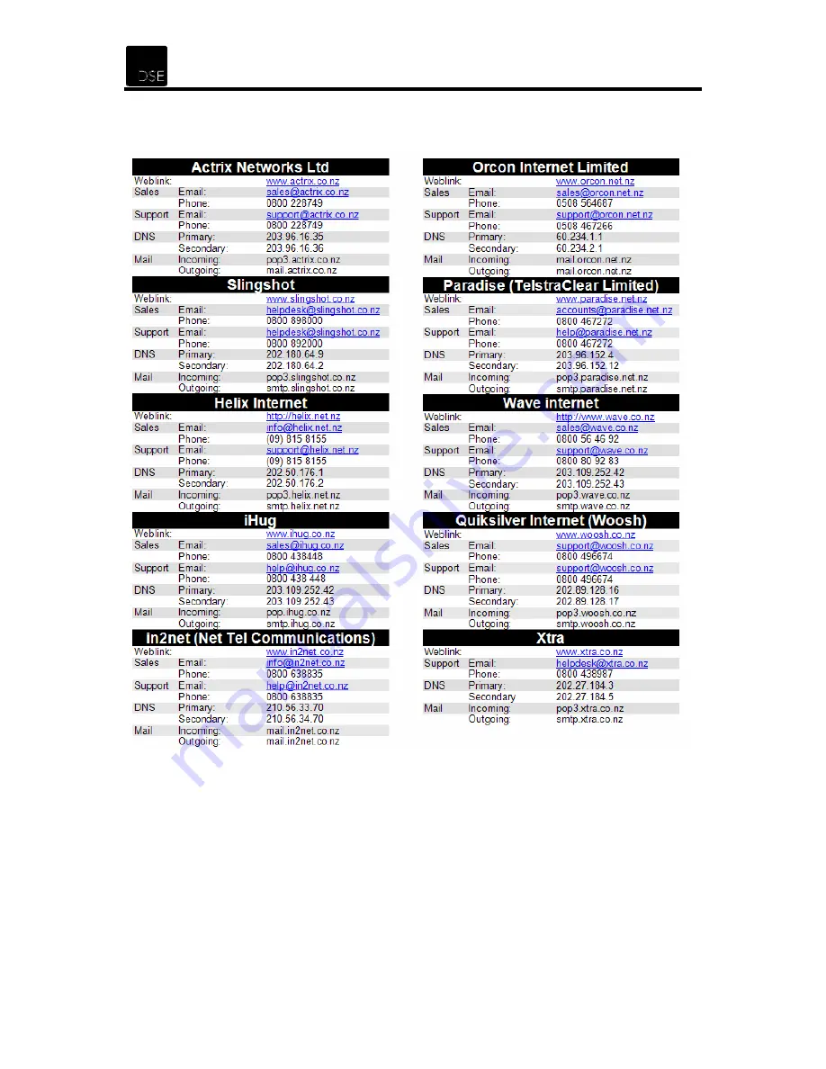 DSE XH9950 Installation And User Manual Download Page 36