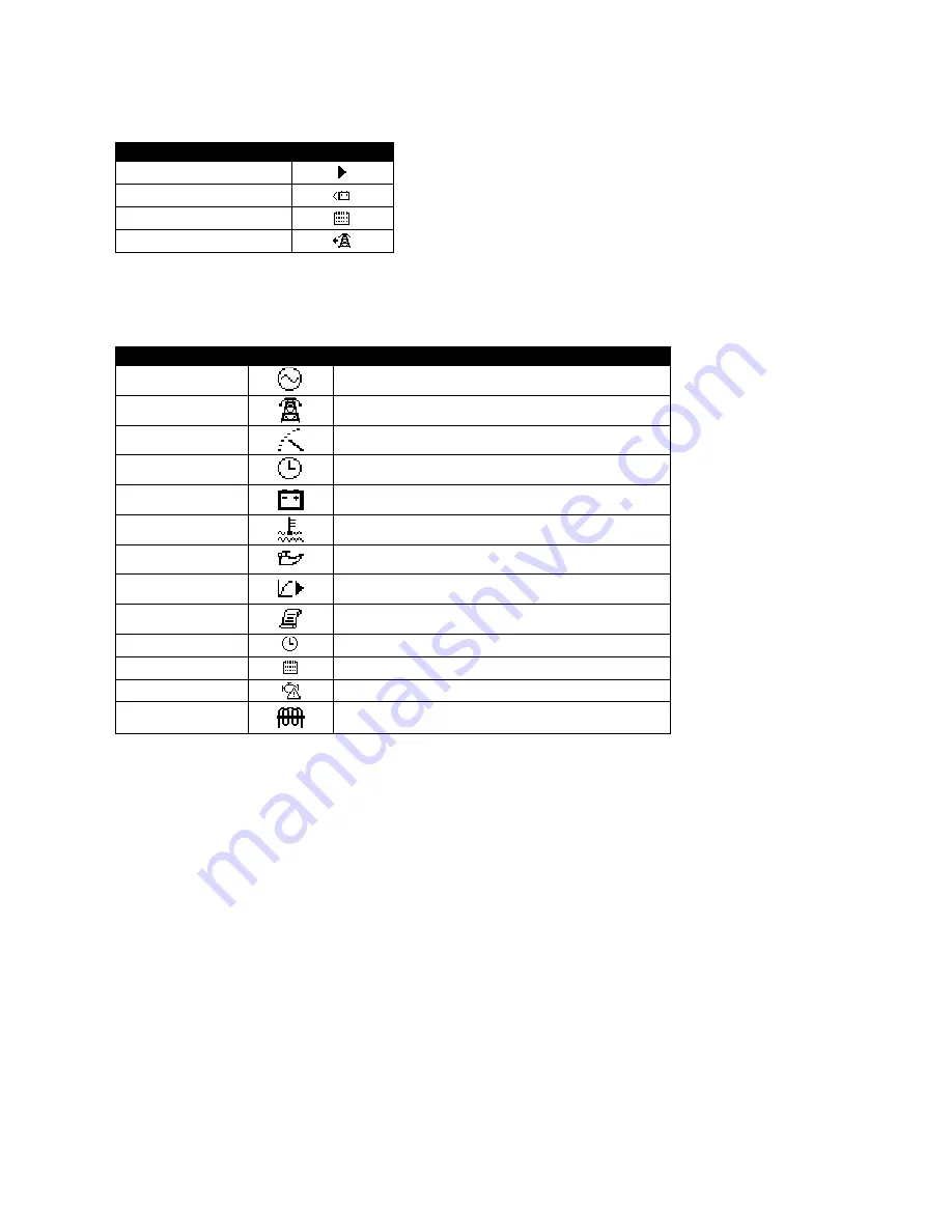 DSEGenset DSE7110 Operator'S Manual And Parts List Download Page 29