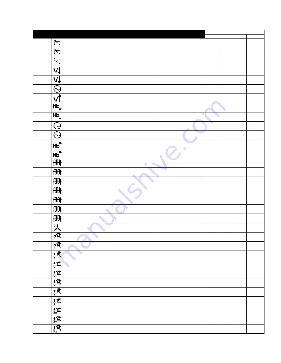 DSEGenset DSE7110 Operator'S Manual And Parts List Download Page 45