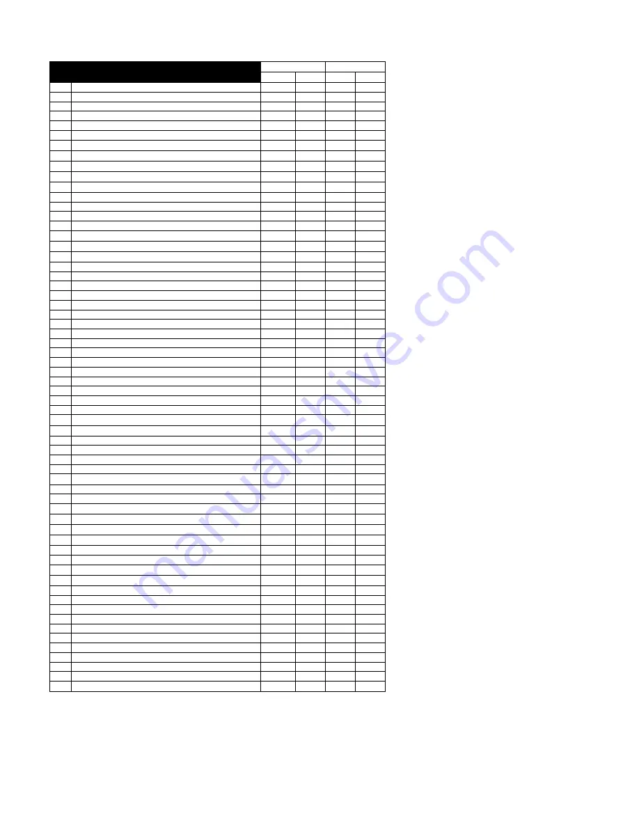 DSEGenset DSE7110 Operator'S Manual And Parts List Download Page 50