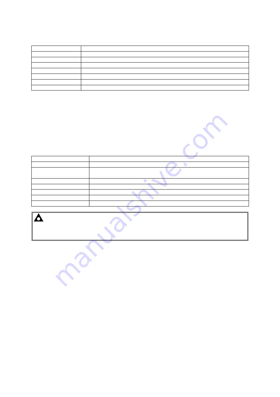 DSEGenset DSE8610 Operator'S Manual Download Page 15