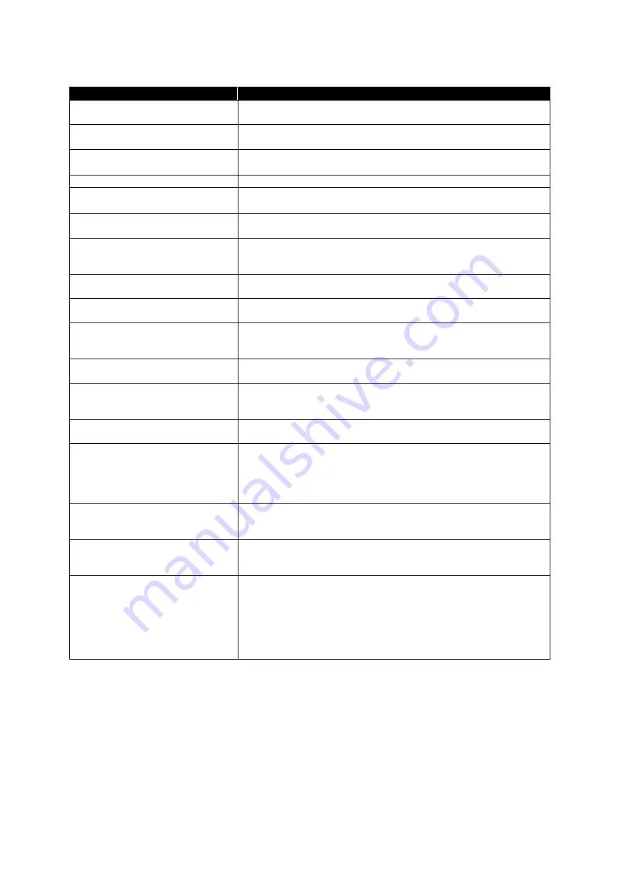 DSEGenset DSE8610 Operator'S Manual Download Page 94