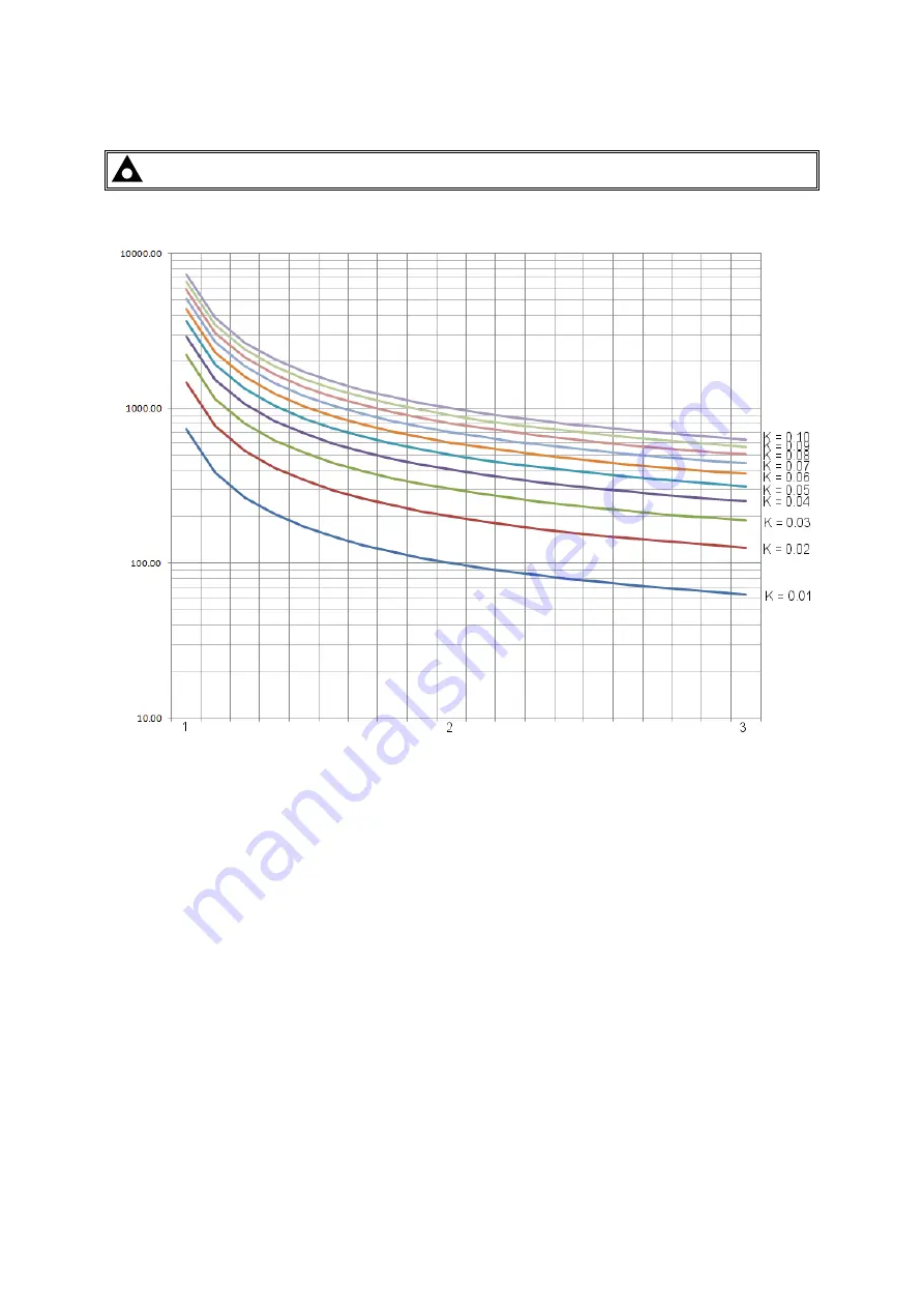 DSEGenset DSE8610 Operator'S Manual Download Page 101