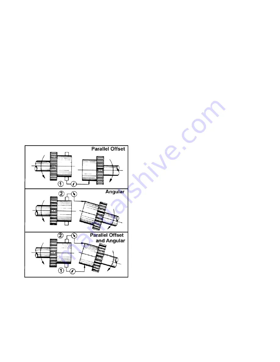 DSI Dynamatic AS-703 Instruction Manual Download Page 13