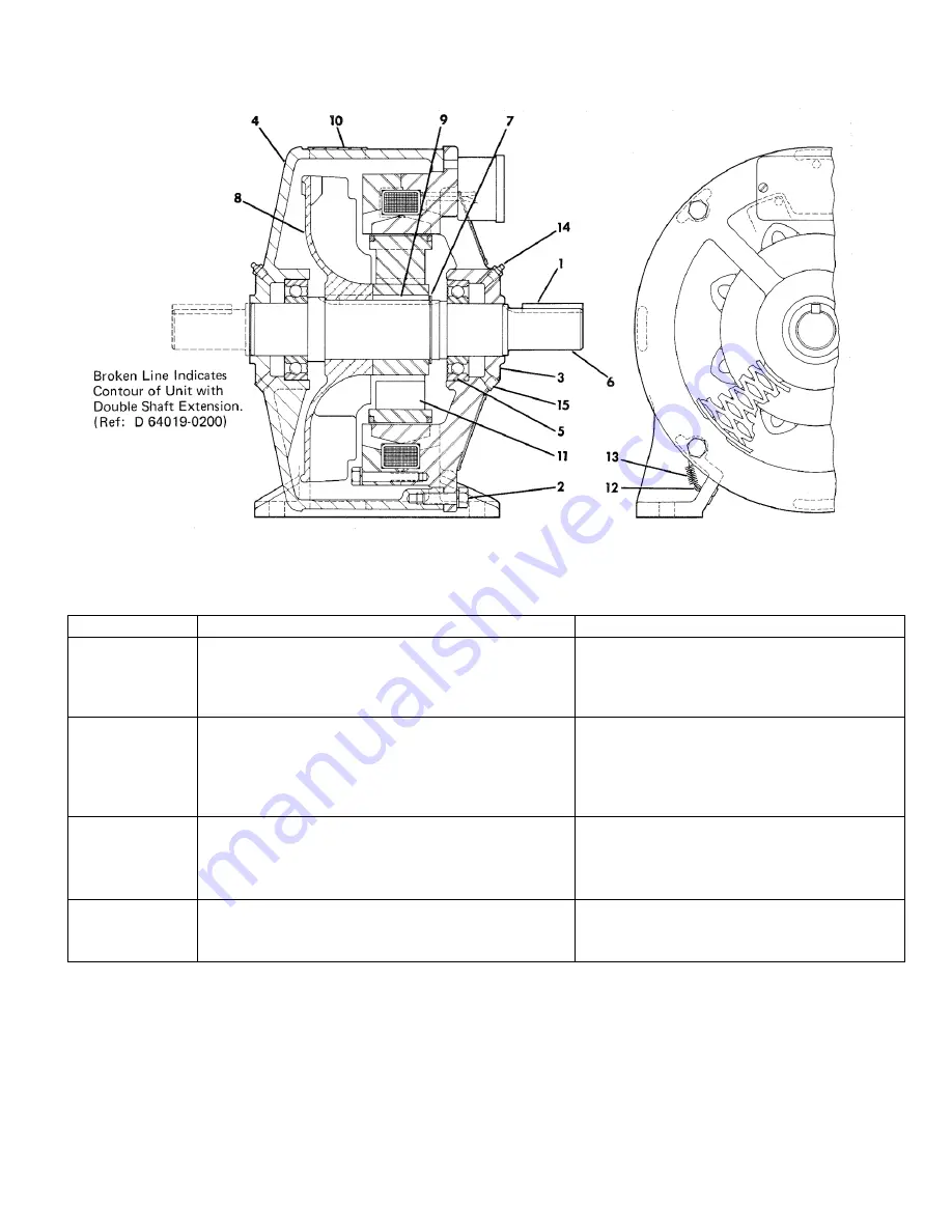 DSI Dynamatic AS-703 Instruction Manual Download Page 21