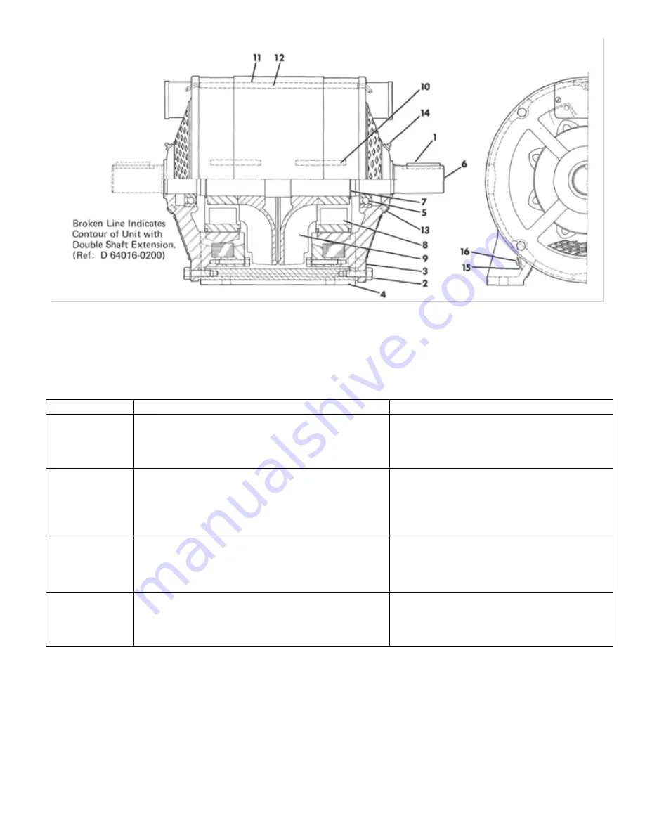 DSI Dynamatic AS-703 Instruction Manual Download Page 23