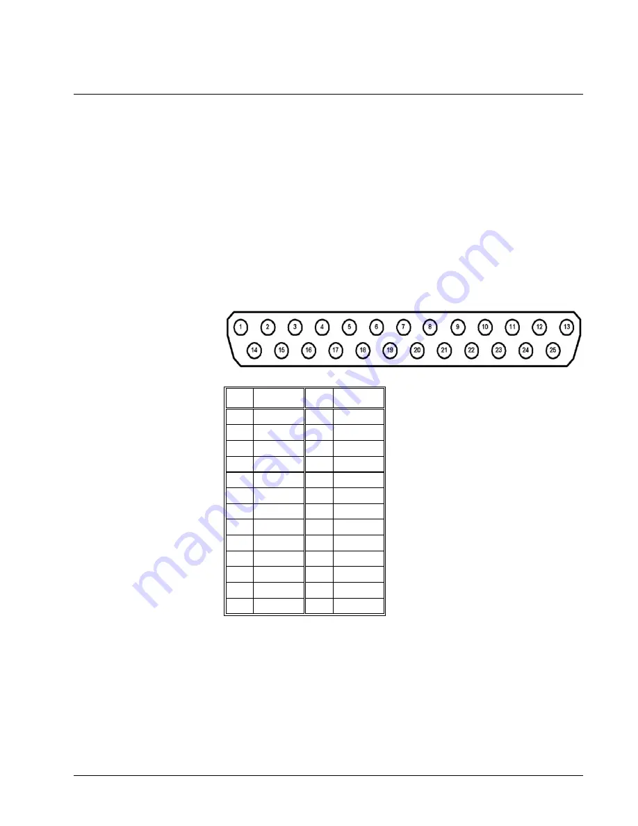 DSI Life Science Suite ACQ-7700 Installation Manual Download Page 14