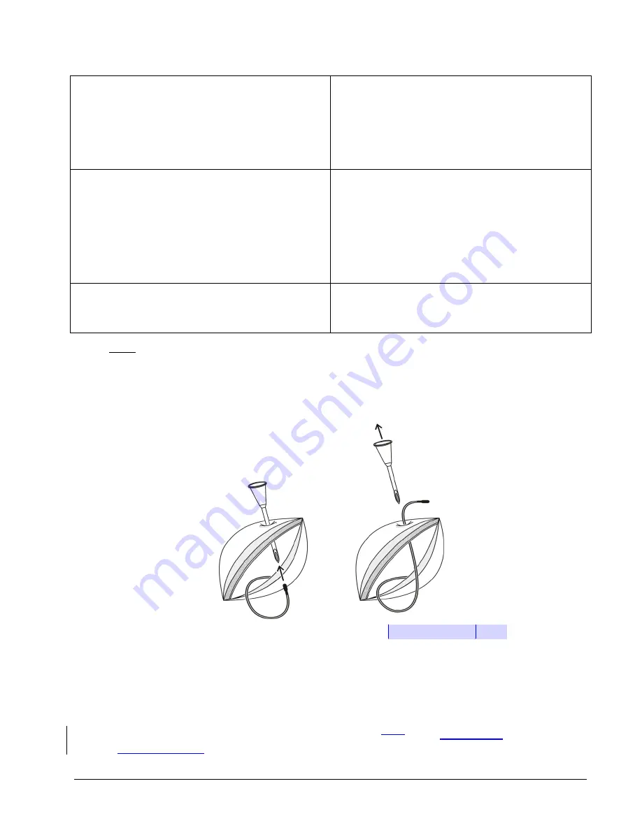 DSI PhysioTel Digital Manual Download Page 15