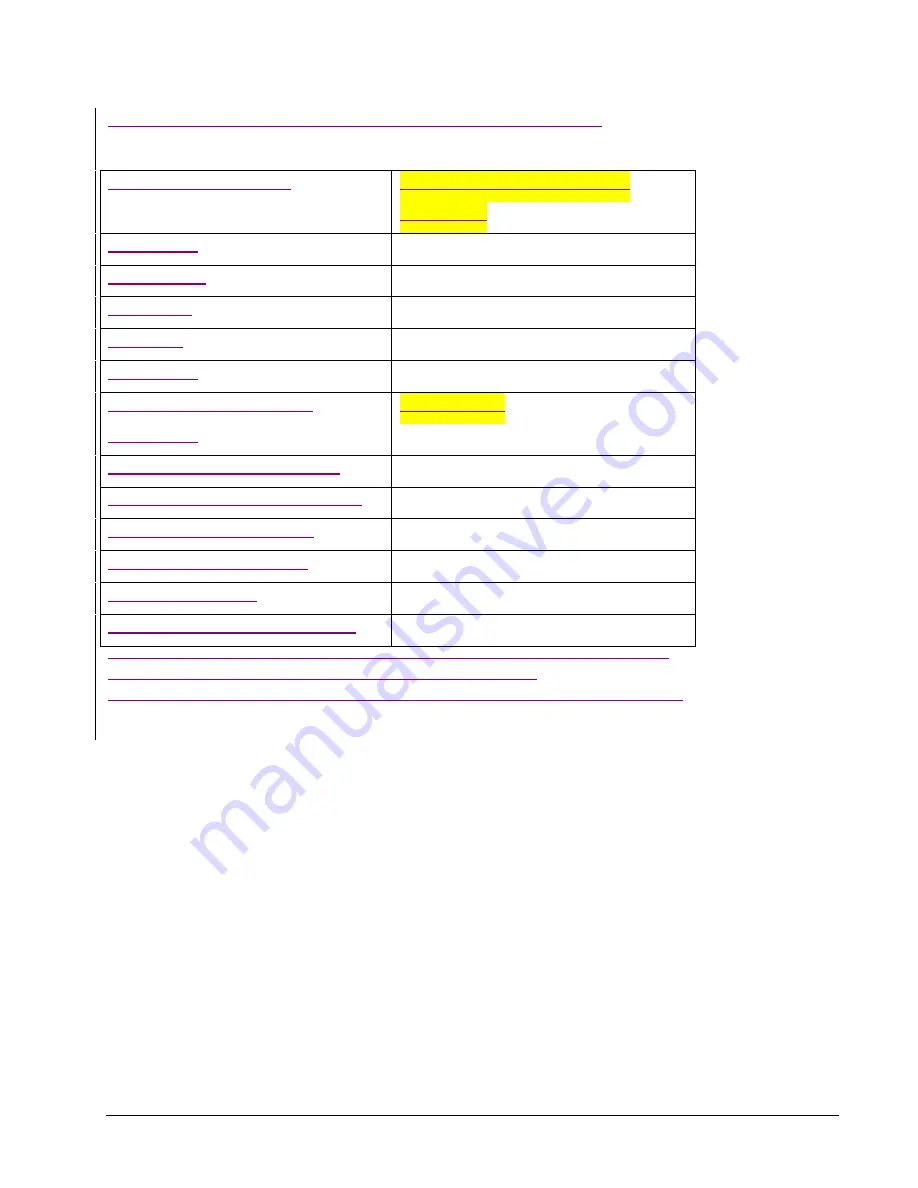 DSI PhysioTel Digital Manual Download Page 37