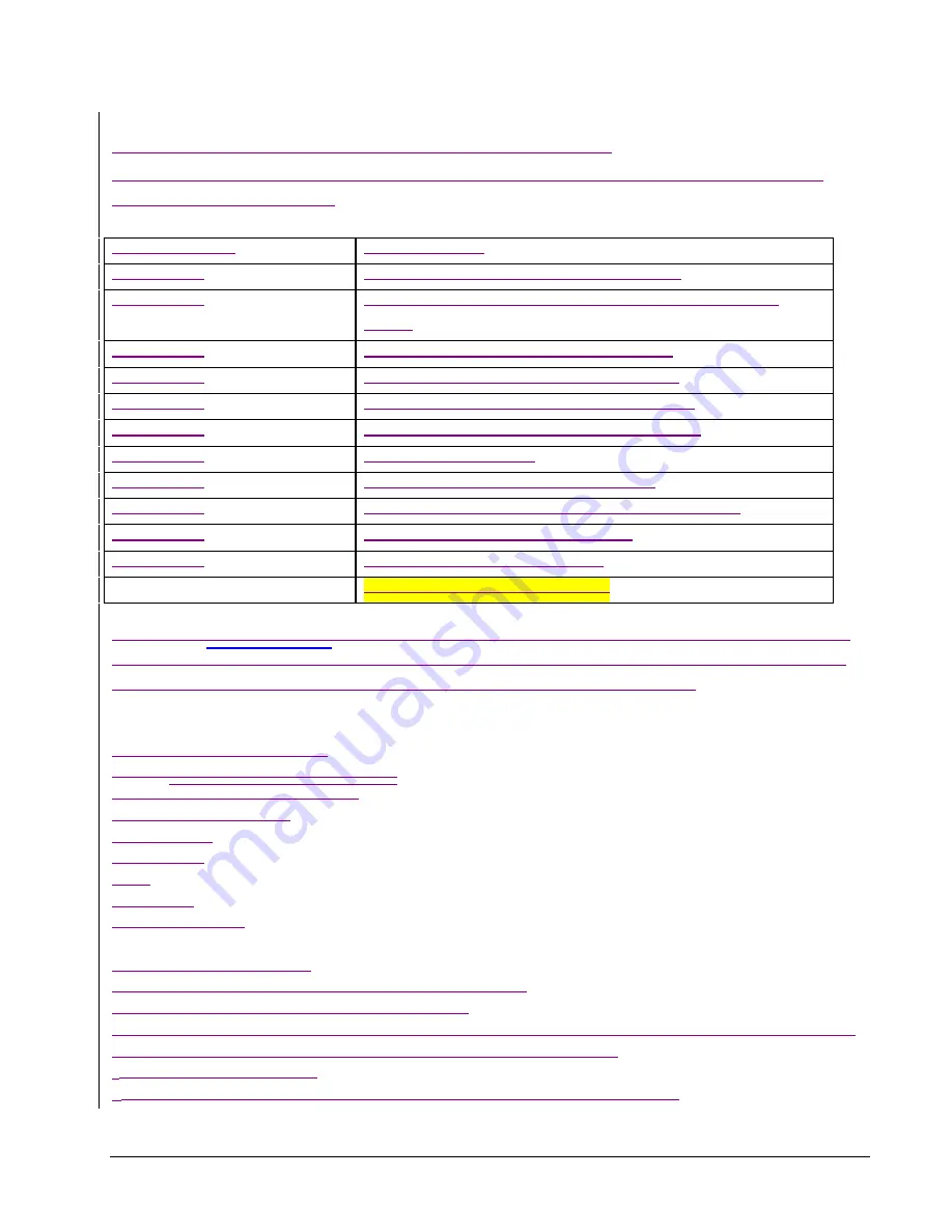 DSI PhysioTel Digital Manual Download Page 40